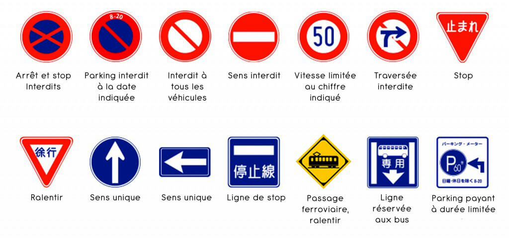 Une représentation de panneaux routiers japonais